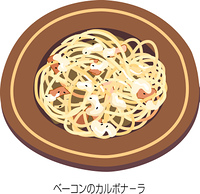 ベーコンのカルボナーラ
